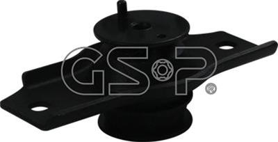 GSP-511522