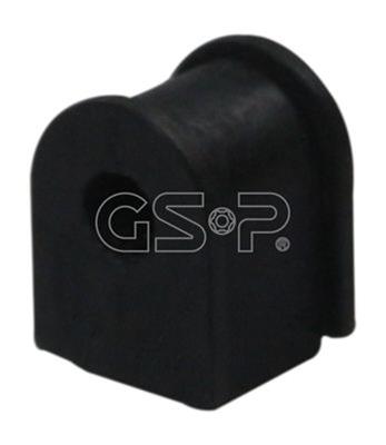 GSP-512951