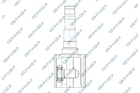 GSP-603412