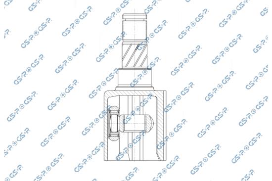 GSP-603489