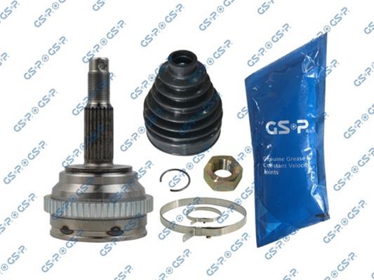 GSP-809036